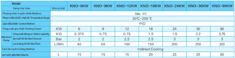 may-gia-nhiet-khuon-bang-dau-3.png